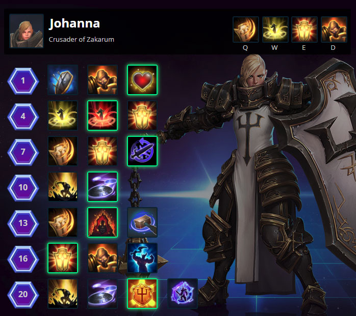 Learn how to play ana using this hots build crafted by. 