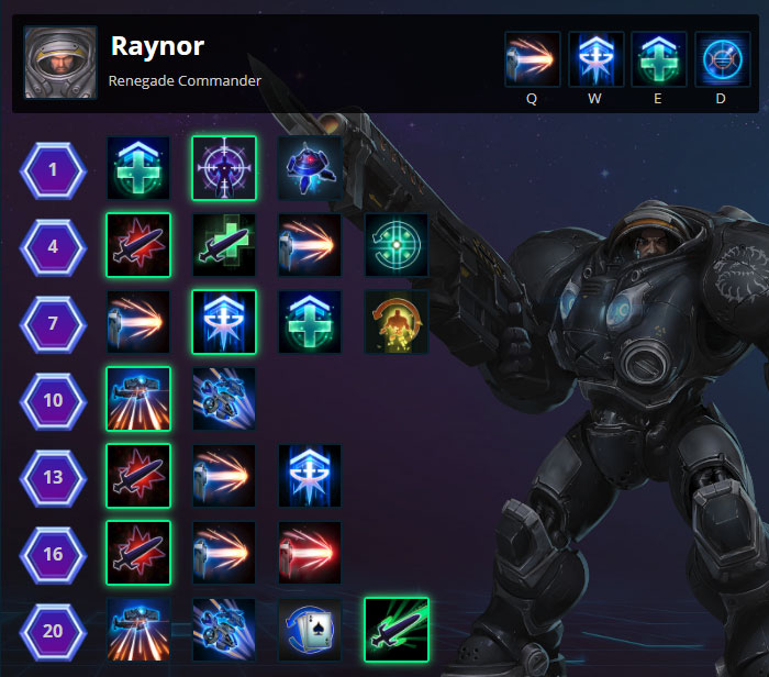 Jim Raynor - Heroes of the Storm Guide - IGN
